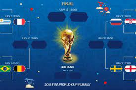 Namun, dibalik kemenangan les blues, terselip satu misteri yang. Jadwal Perempat Final Piala Dunia 2018 6 7 Juli