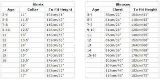 Fitting Guide Fhb School Uniform