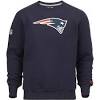 Browse our selection of patriots pullovers and fleece at the official nfl store. 3