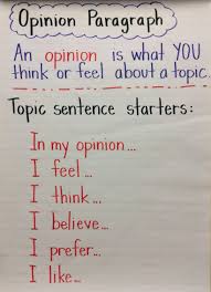 Opinion Writing Checklist Anchor Chart Www