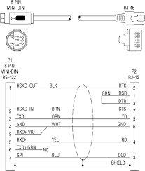 L the rs485 board is an accessory board used for adding the rs485 transceiver. Oc 0507 Cable Wiring Diagram Likewise Rs 422 Rj45 Serial Pinout Diagram On Wiring Diagram