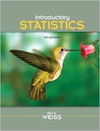 Pin On Textbook Exams Com