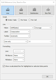 Reference Lines Bands Distributions And Boxes Tableau