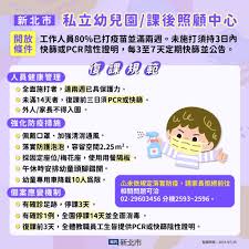 Jun 17, 2021 · 新冠疫情未歇，國內昨新增167名本土病例、3名境外移入病例，確診個案新增18死。由於這波疫情，已連續4天新增個案數降至200以下，專家建議政府. Phjmbvtcft Bym