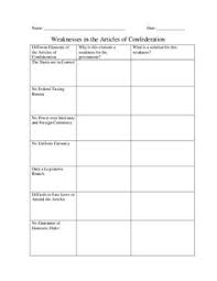 classroom ss articles of confederation