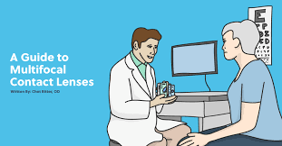 Adjust the toric component of the prescription first, then adjust the multifocal. A Guide To Multifocal Contact Lenses Eyes On Eyecare