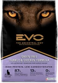 Cat Food Recall Natura Pet Recalls 5 Lots Of Dry Cat Food Due To Vitamin Insufficiency Cat Food Brands Kitten Food Chicken Cat