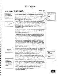 Because news publications and journalists are protected by first amendment rights and are trying to accurately report on current events, attempts to remove articles in rare cases, news sites will agree to remove an article if it's about an arrest that's been expunged, charges that have been dropped, a. How To Write A Newspaper Article For Grade 4