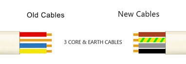 Maybe you would like to learn more about one of these? New Wiring And Cable Colours New Electrical Wire Colours And Uk Wire Colours Diy Doctor