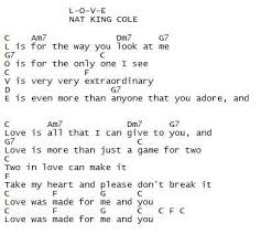 L Is For The Way You Look At Me Sheet Music L Is Voor Da Lekker Lijf Van U O Is Voor Die Schone Oogkes Nondedju V Is Voor Vele Kusjes V Ukulele Chords Songs Ukulele Songs Ukelele Chords Ukulele Songs