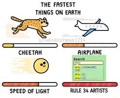 THE FASTEST THINGS ON EARTH Dd CHEETAH AIRPLANE Search allay (1) allayi (1)  SPEED OF LIGHT RULE 34 ARTISTS - iFunny Brazil
