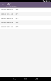 ★ ability to receive push notifications. Iot Mqtt Dashboard For Android Apk Download