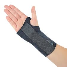 Image result for Wrist Splint