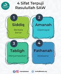 Siddiq (honest) prophet fathanah amanah attributes (trusted)(intellectual) tabligh (spread out correct info) 3. 4 Sifat Terpuji Nabi Mahabbaten Travel Tours Sdn Bhd Facebook