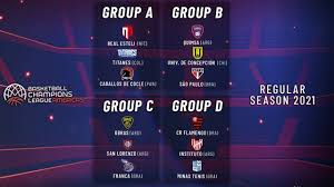 Depois da definição dos oito grupos de quatro times cada, as equipes se enfrentam em jogos de ida e volta dentro da chave. Tabela Da Champions League Americas De Basquete Masculino 2021