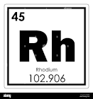 Element RH