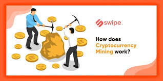 Bitcoin mining is the act of solving complex math problems to generate new bitcoins. How Does Cryptocurrency Mining Work By Swipe Marketing Swipe
