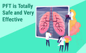 Image result for Pulmonary Function Test