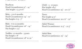 newborn headband size chart best picture of chart anyimage org