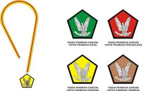 Hasil gambar untuk sku dan tku pramuka