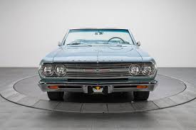 Image result for Mist Blue 1965 Chevelle