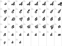 Download and install the thirsty script extrabold demo font for free from ffonts.net. Download Free Thirsty Script Extrabold Demo Regular Font Dafontfree Net