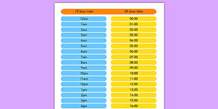 24 Hour Clock To 12 Hour Clock Chart Bedowntowndaytona Com