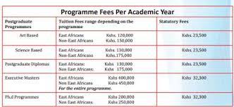 Indiana university bloomington indiana university bloomington iu bloomington. Mount Kenya University Courses And Fee Structure 2017 Amashusho Images