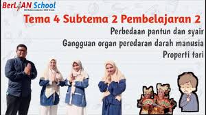 Persamaan Pantun Syair Dan Gurindam Halaman 171 Dalam Bentuk Tabel Surabaya