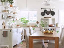 Or, you can ask your friends about what is their suggestion about the kitchen theme ideas for decorating. Kitchen Themes Shemazing