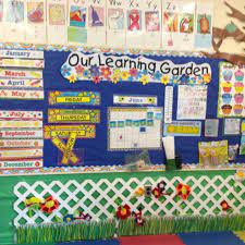This classroom is so much fun. My Garden Themed Classroom Teaching Ideas Pinterest Garden Theme Classroom Classroom Themes Garden Classroom Theme