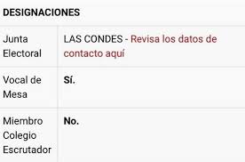 Daniela chávez, la ex modelo playboy rostro de la farándula nacional, fue elegida vocal de mesa en santiago para las elecciones de este domingo y se enteró a última hora. Daniella Chavez Sera Vocal De Mesa En Santiago Se Entero A Ultima Hora Tv Y Espectaculos Pagina 7