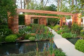 Pin On Garden Design Inspiration