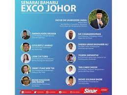 Pertama sekali, saya ingin merakamkan penghargaan atas peluang yang diberi untuk membahaskan bajet negeri johor 2018. Barisan Exco Johor Pasukan Muhyiddin Kata Penganalisis