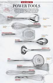 cooking tools, essential kitchen tools