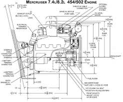 Mercruiser 3.0l engine wiring diagrams. 5 7 Mercruiser Engine Wiring Diagram Wiring Diagram Networks