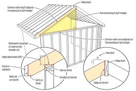 Cutting Common Rafters Jlc Online