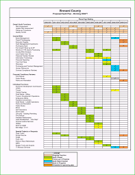 Data center hosting company business plan pdf sample. Software Audit Checklist Template Excel Cute Ideas Data Center Audit In Information System Audit Report Tem Excel Templates Spreadsheet Template Internal Audit
