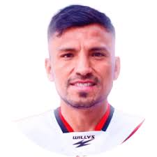 Nacional Potosi: Roster & Players Stats