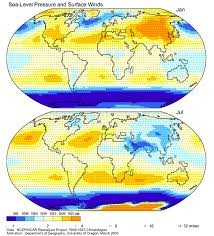 Global Climate Animations