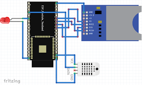 demo 13 how to display temperature humidity using google