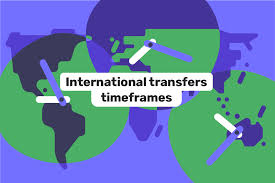 How do i register for international funds transfers? How Long Do International Bank Transfers Take Genome Blog