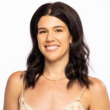 Everyone Who's Been Sent Home