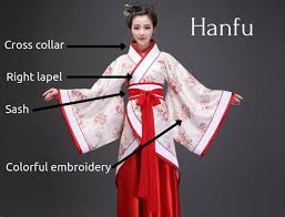 Samfu samfu membawa maksud 'baju dan seluar' dalam dialek kantonis. Pakaian Tradisional China Hanfu