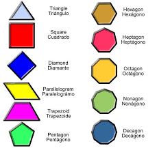 Image Result For Name Of 10 Shapes And Names Teacher Adventure Math For Kids Shape Names
