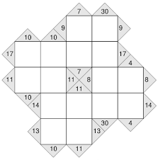 A community centre (or center as you spell it south of the boarder) asked me to design/ come up with some drop in classes for children and th. Favorite Math Puzzles For Kids