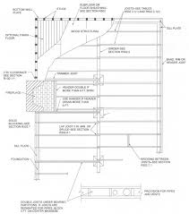These charts are for 30 pound per square foot snow load on the roof. Chapter 5 Floors 2015 Michigan Residential Code Upcodes