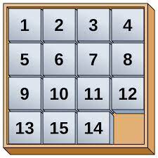 The first puzzle is the shackles challenge. Rigorous Proof To Show That The 15 Puzzle Problem Is Unsolvable Mathematics Stack Exchange