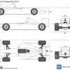 How to draw f1 car, how to draw ferrari.you can see on my channel all kind of timelapse videos of my drawings i make! 1