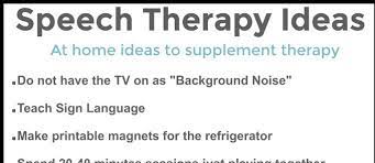 First word around 12 months phonological processes multisyllable words may be reduced consonant. Helping A Toddler With A Speech Delay